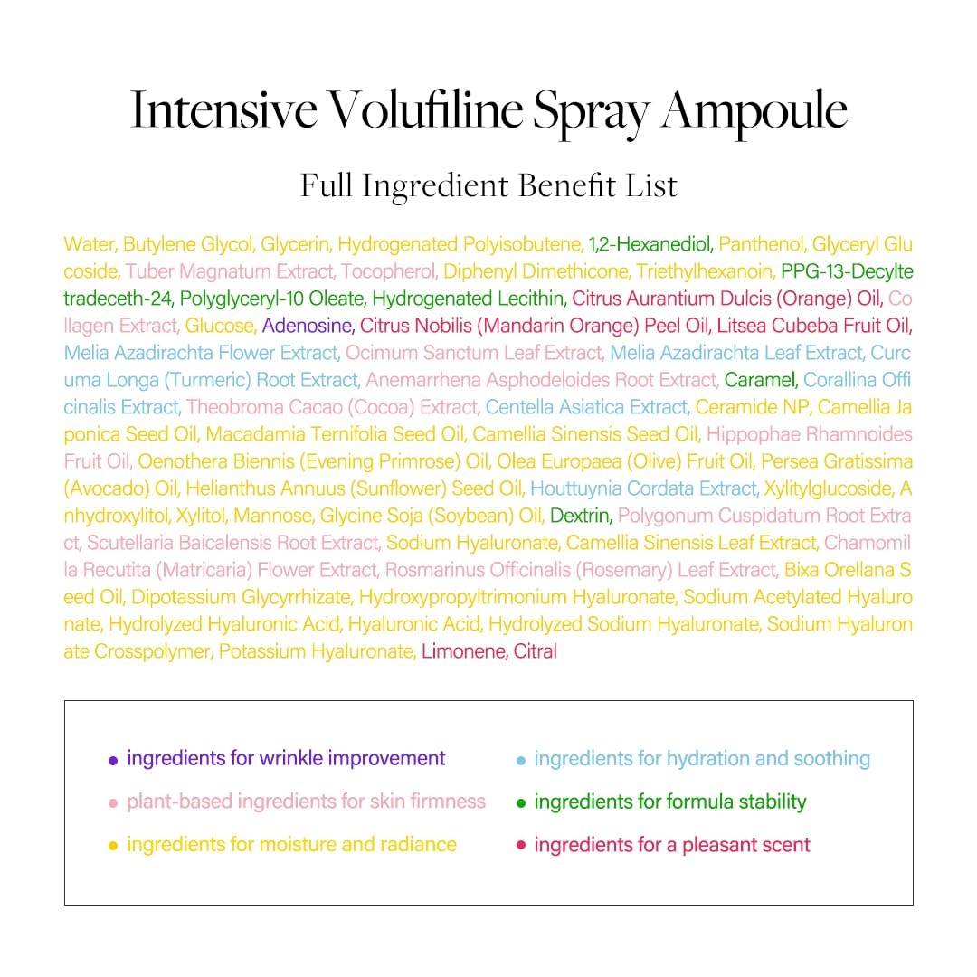 image:imagedalba Piedmont Intensive Vegan Volufiline Spray Ampoule Milky Spray Serum Skin Firming Premium Elasticity Care Treatment 50000ppm Volufiline Ampoule 169 floz